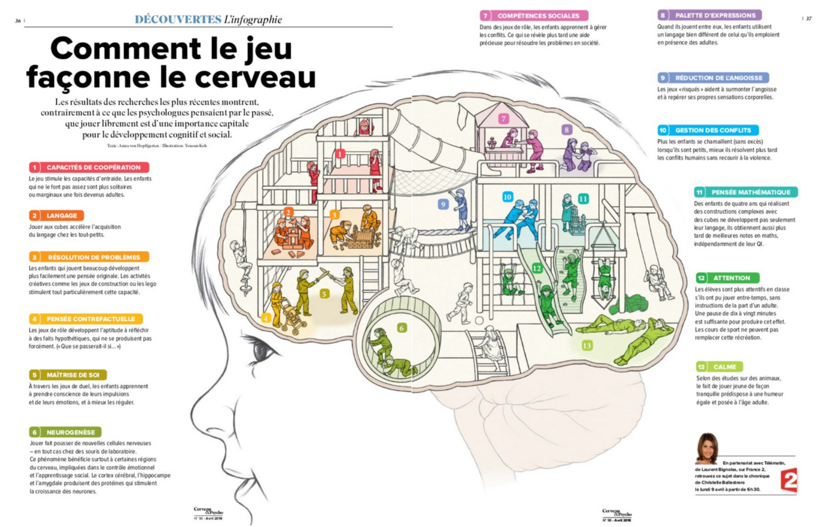 JEU EN CLASSE DE MATHEMATIQUES