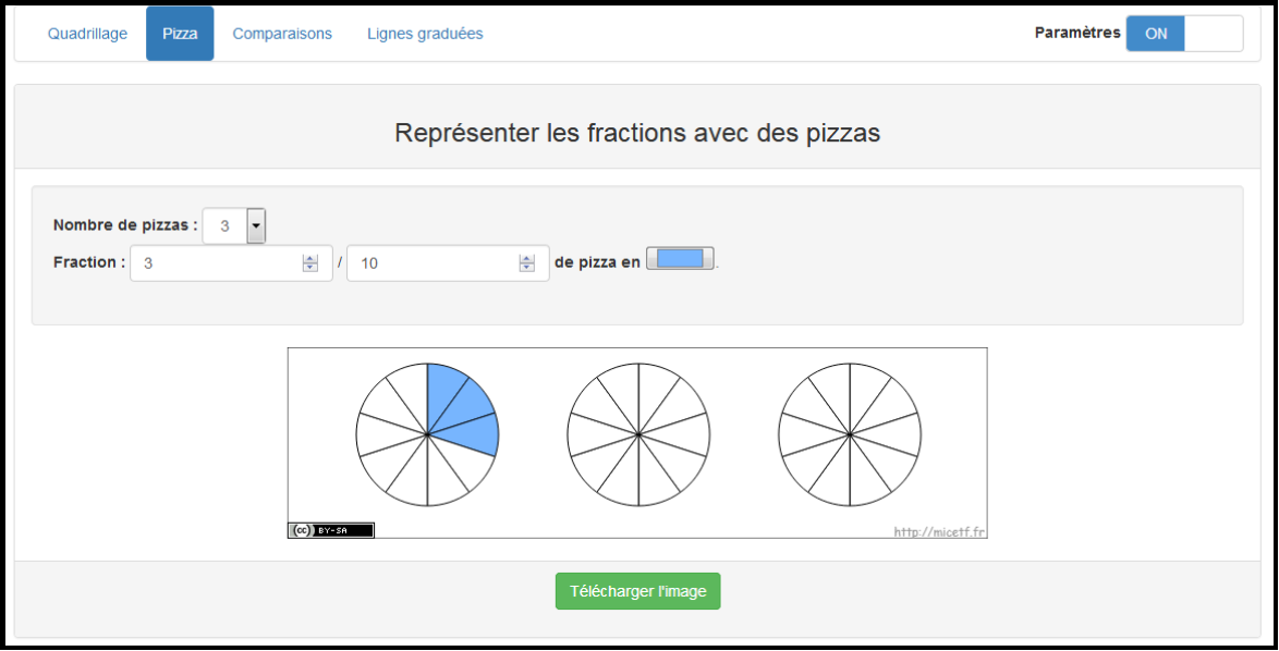 Manipuler les fractions - FichesPédagogiques.com